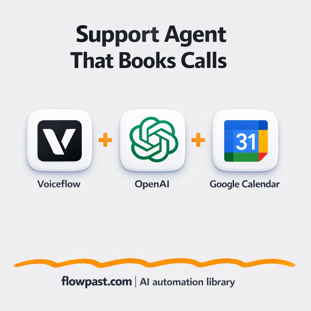 Voiceflow + Google Drive, faster support answers - n8n workflow automation template