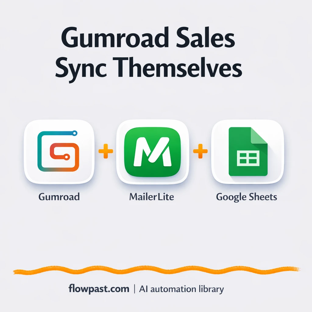 Gumroad + MailerLite: buyers tagged and emailed fast - n8n workflow automation template
