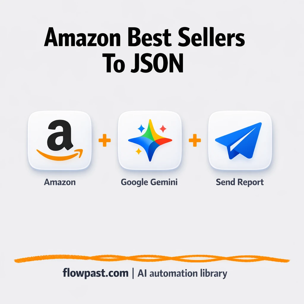 Bright Data + Google Sheets: Amazon ranks logged - n8n workflow automation template