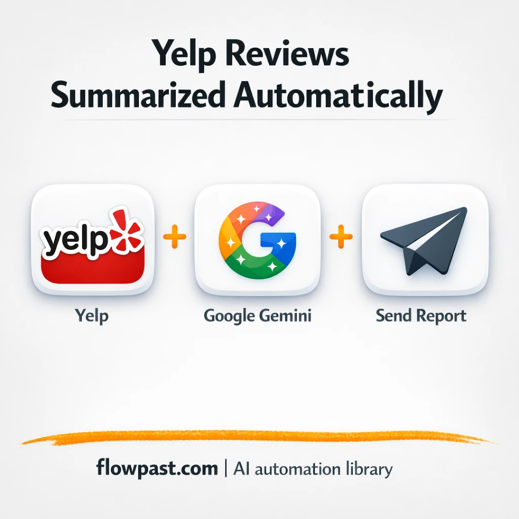 Yelp to Google Sheets, review summaries ready to share - n8n workflow automation template