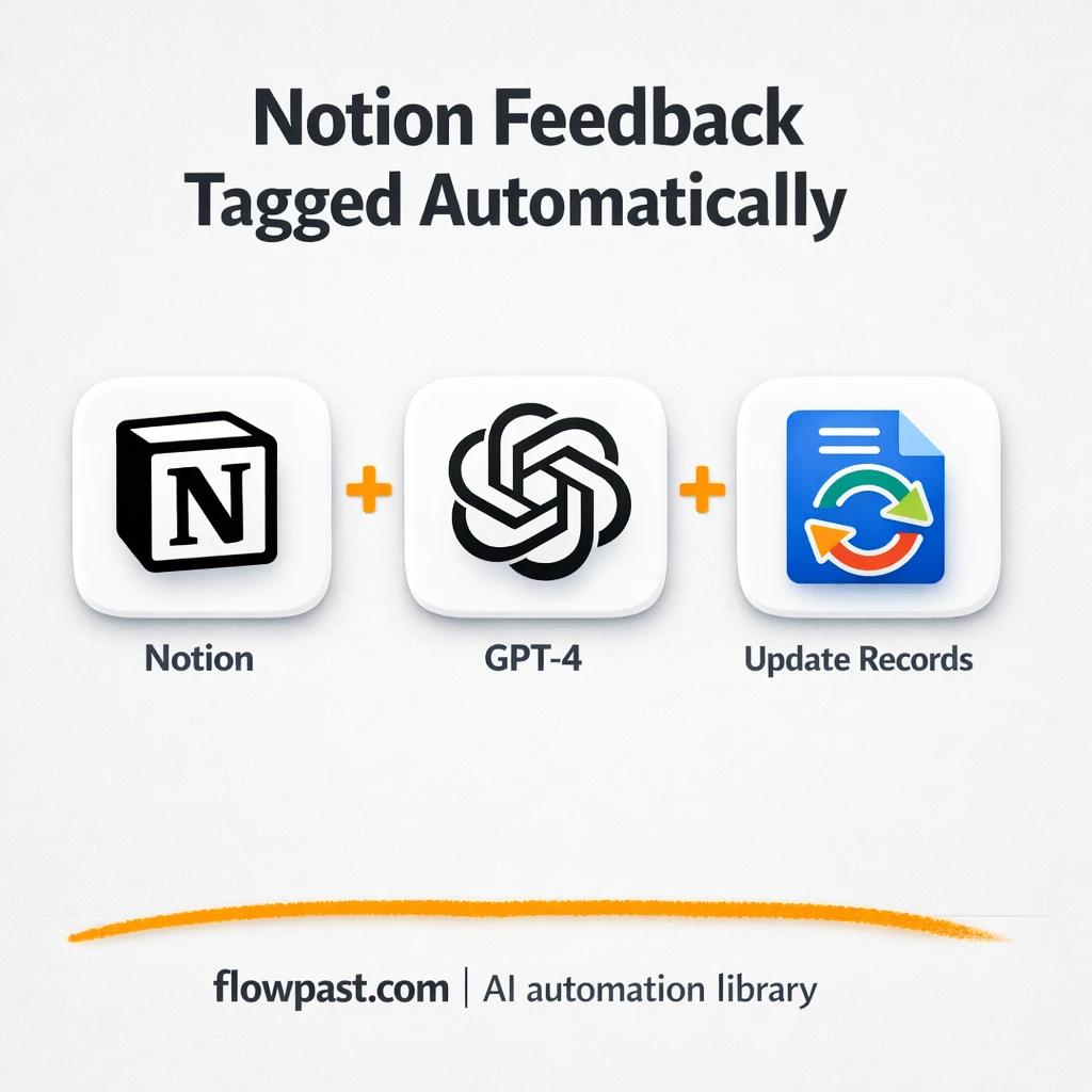 Notion + GPT-4: feedback sorted into insights fast - n8n workflow automation template