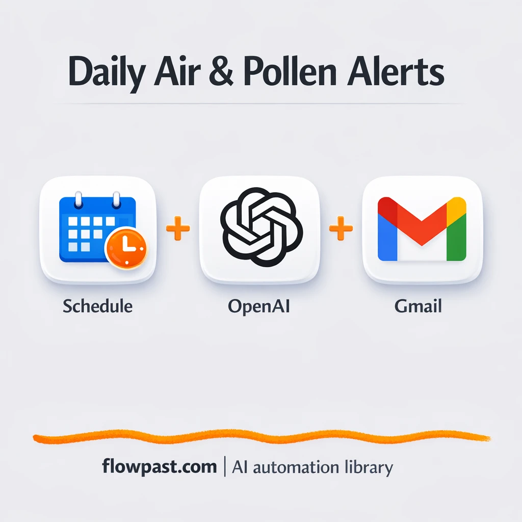 Ambee + Gmail: daily air and pollen advice email - n8n workflow automation template