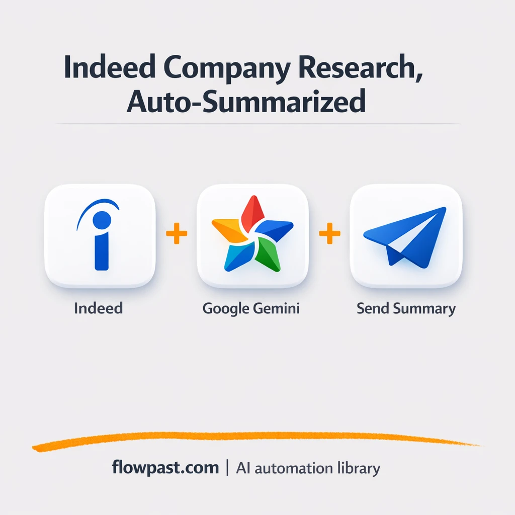 Indeed to Slack, clean company summaries on demand - n8n workflow automation template