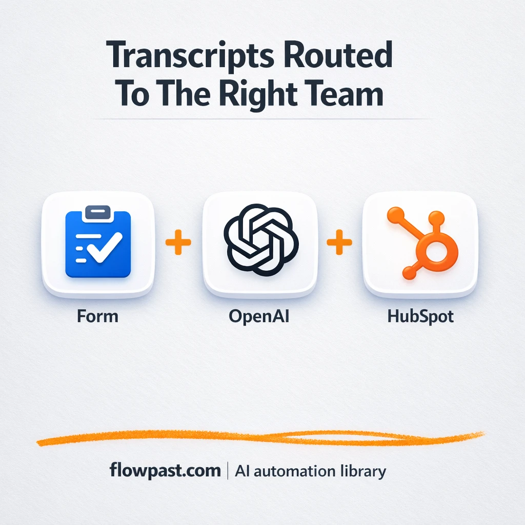 HubSpot + Gmail: route call summaries to the right team - n8n workflow automation template