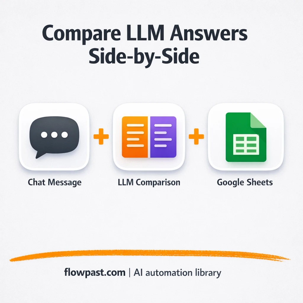 OpenAI + Google Sheets: prove which replies win - n8n workflow automation template