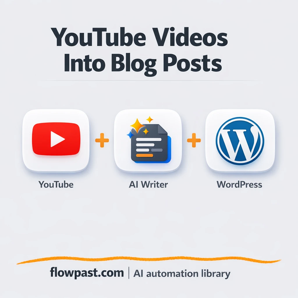 YouTube to WordPress, SEO posts publish themselves - n8n workflow automation template
