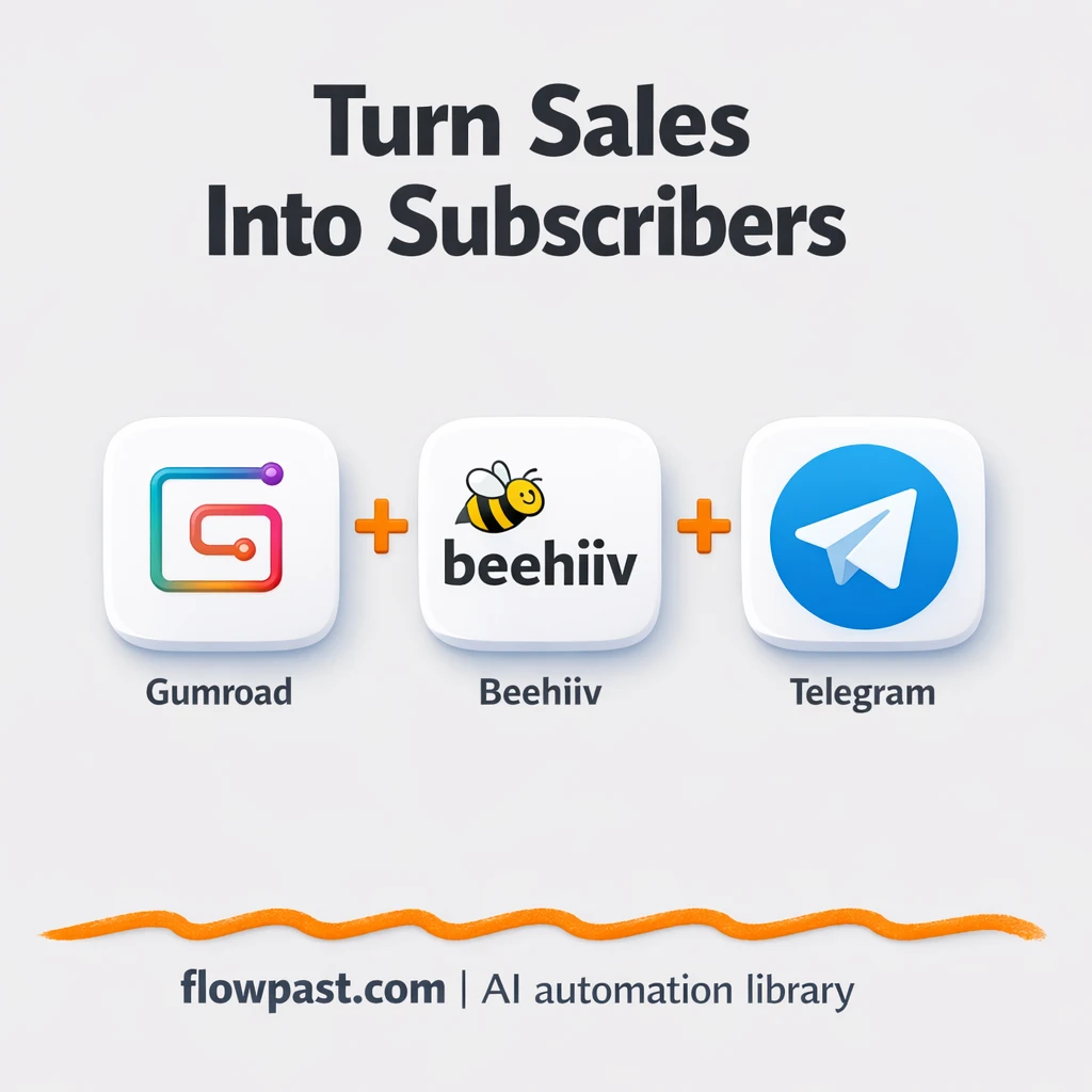 Gumroad to Beehiiv, subscribers and Sheets logged - n8n workflow automation template
