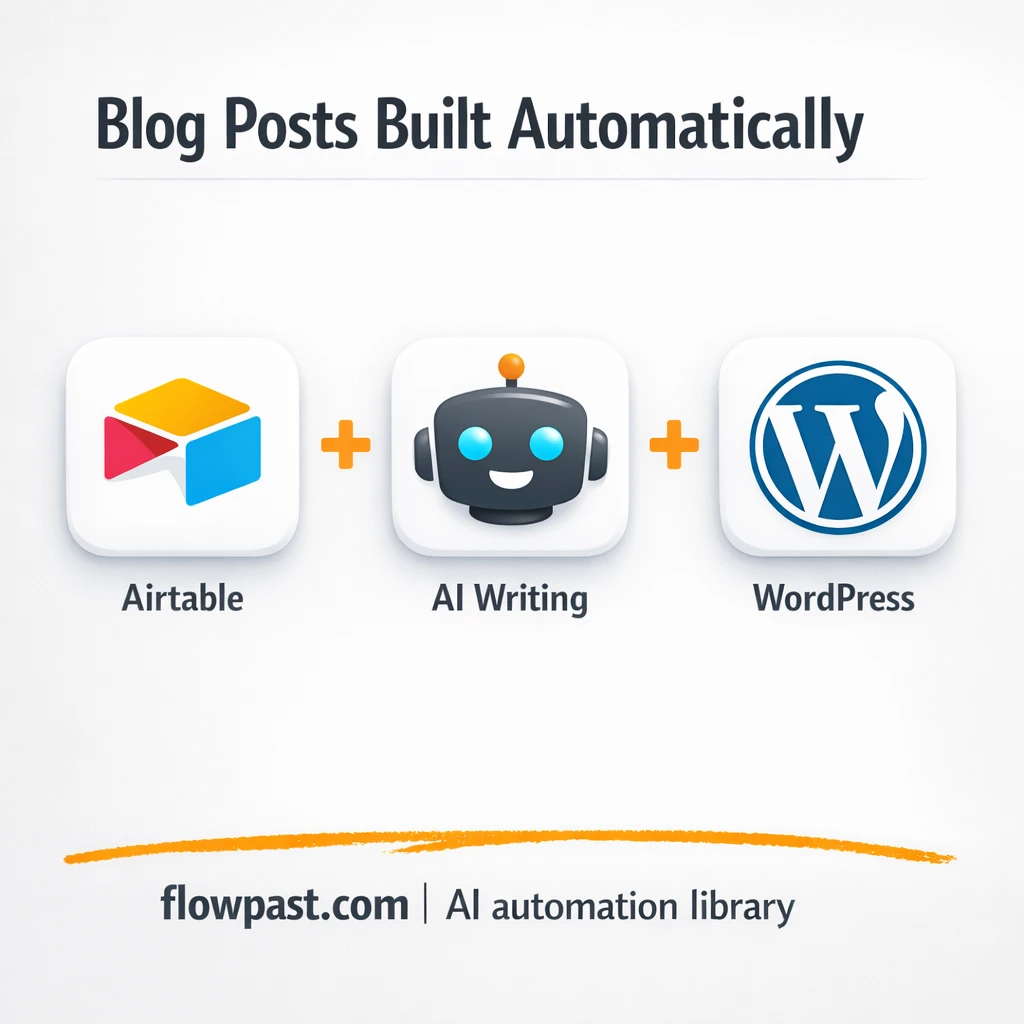 Airtable to WordPress, human reviewed posts published - n8n workflow automation template
