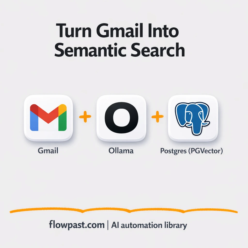Gmail + Postgres: find any past email instantly - n8n workflow automation template