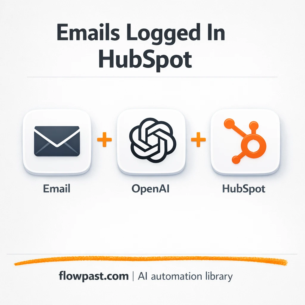 Gmail to HubSpot, every email logged correctly - n8n workflow automation template