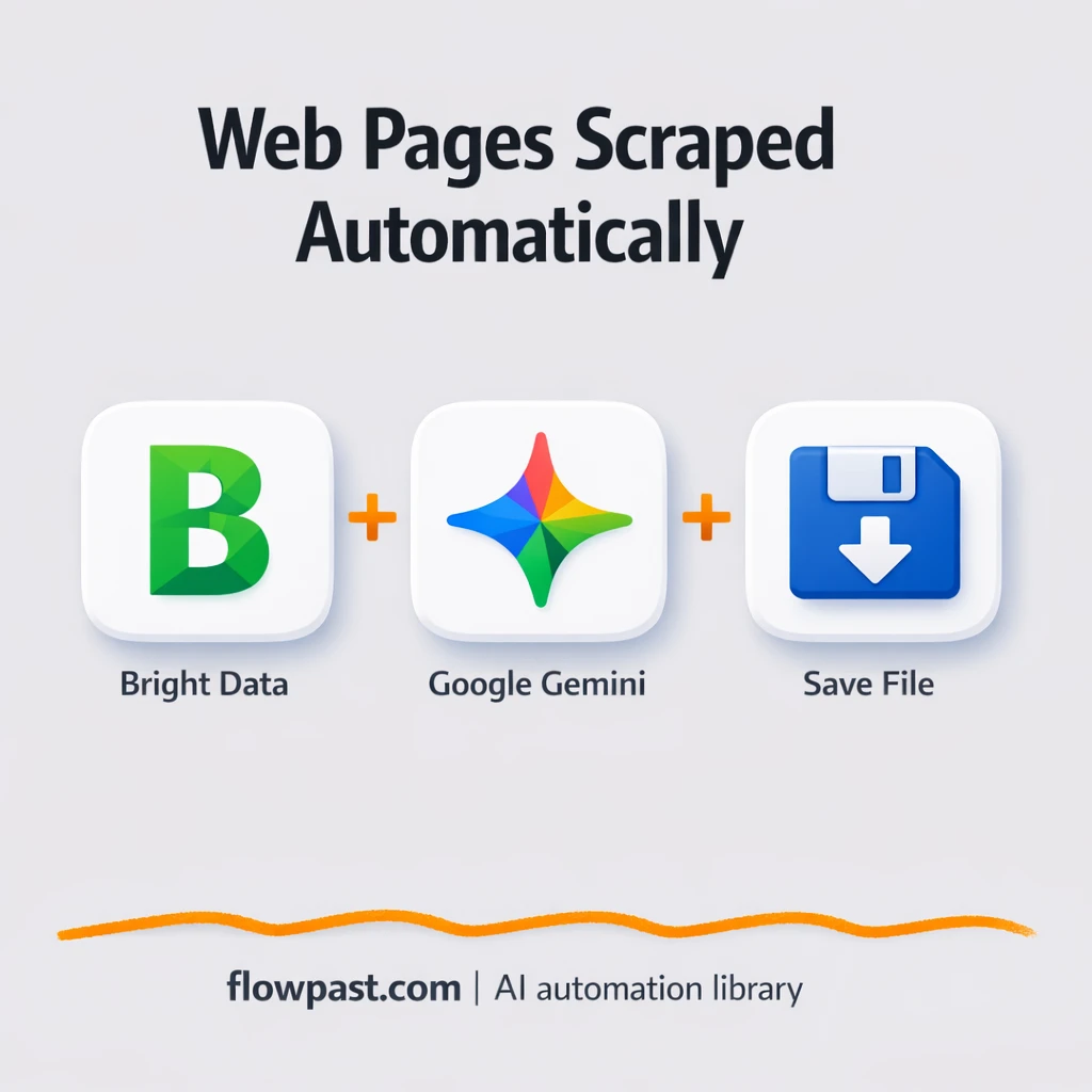 Bright Data to Google Sheets, clean scrape results - n8n workflow automation template