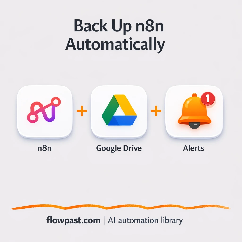 Google Drive backups with Gmail confirmations - n8n workflow automation template