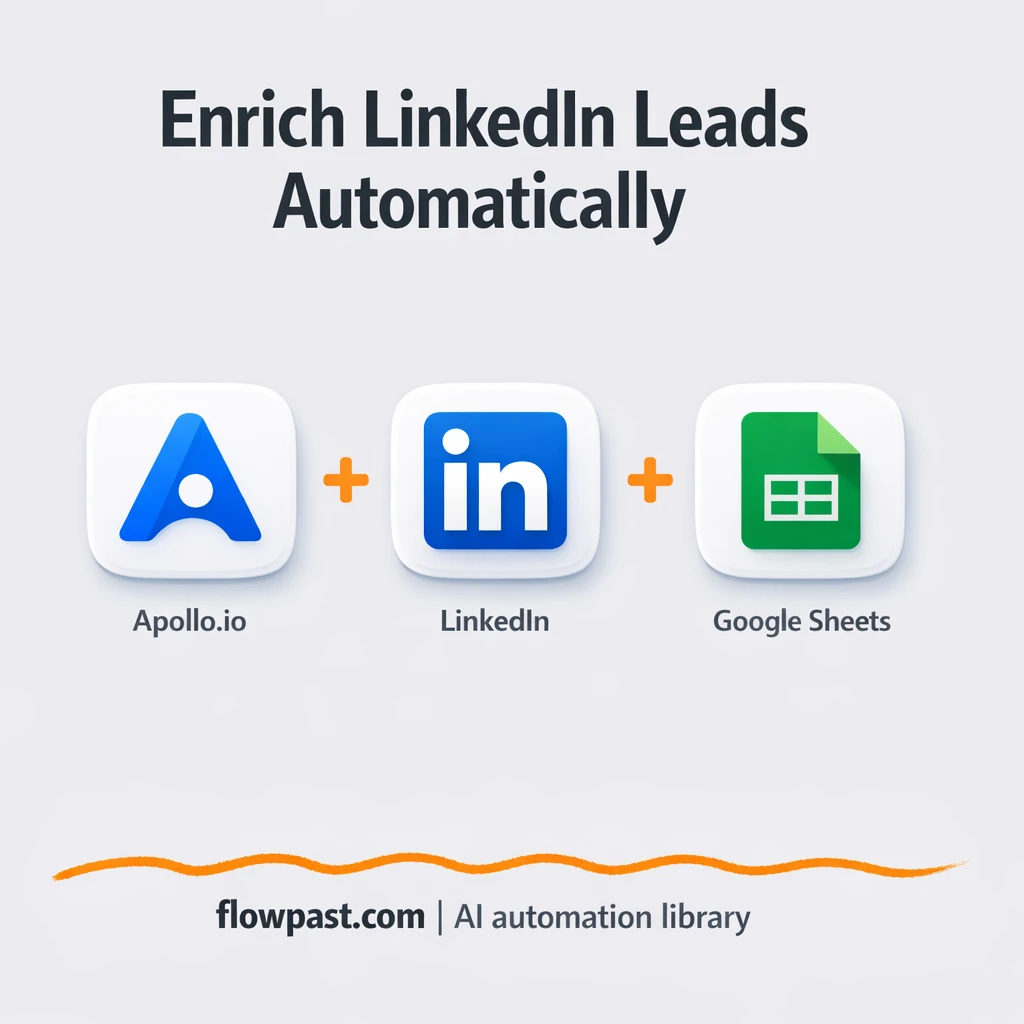 Apollo.io to Google Sheets, enriched LinkedIn leads - n8n workflow automation template
