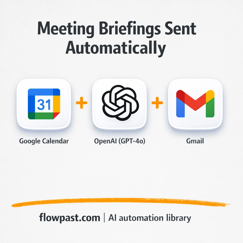 Google Calendar to Gmail, meeting briefs ready to skim - n8n workflow automation template