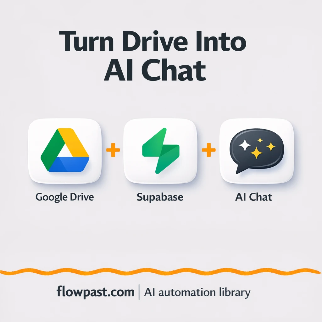 Google Drive to Supabase, a living knowledge base - n8n workflow automation template
