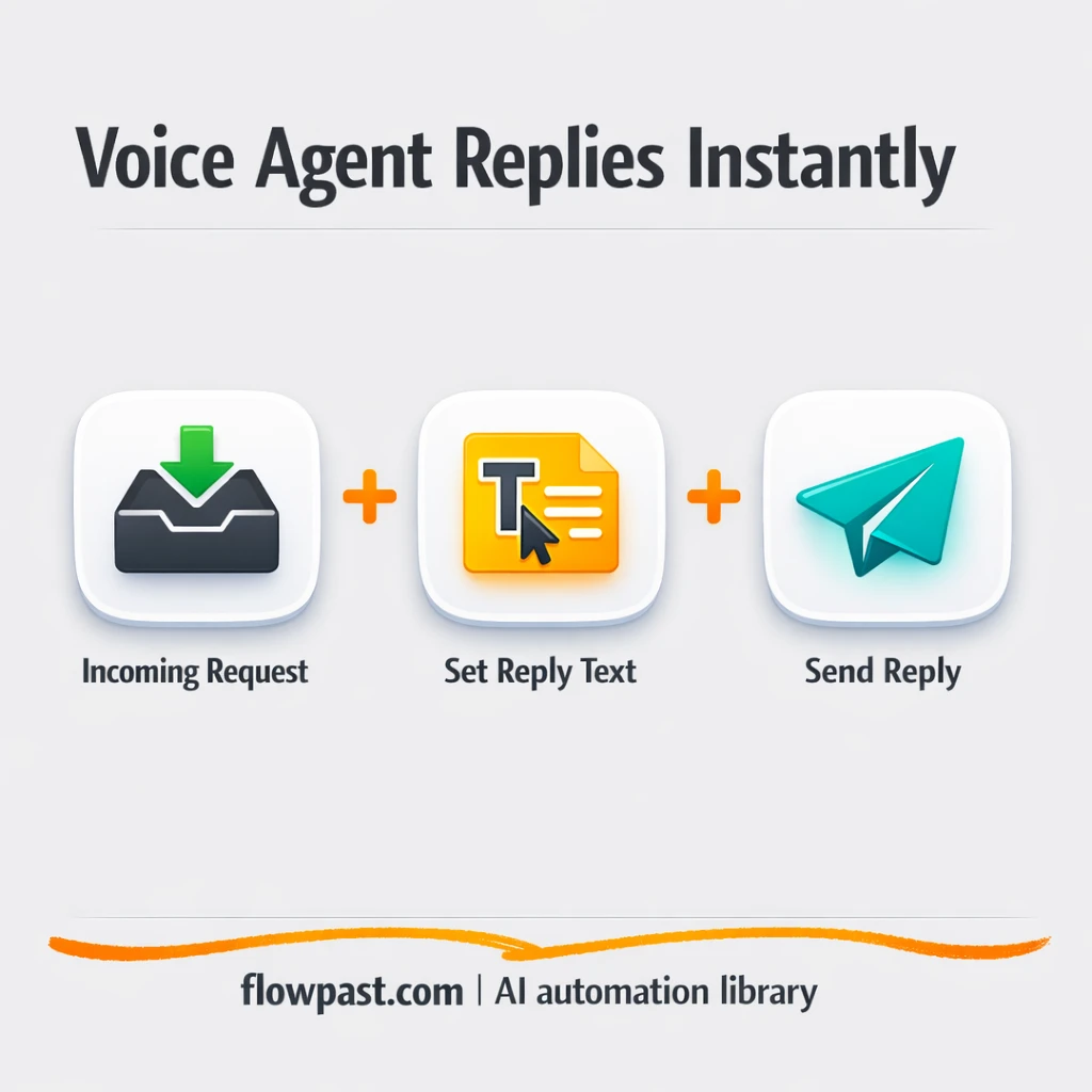 Retell + Google Sheets: voice agents answer live - n8n workflow automation template