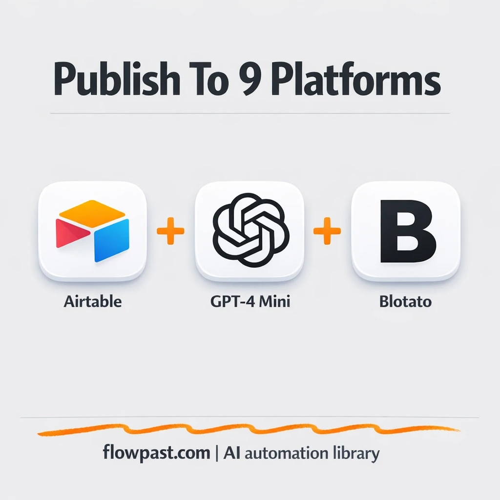Airtable + Blotato: publish to 9 platforms hands free - n8n workflow automation template