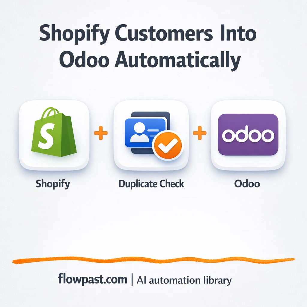 Shopify meets Odoo for duplicate free customer contacts - n8n workflow automation template