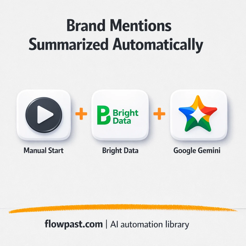 Bright Data + Google Gemini for brand sentiment - n8n workflow automation template