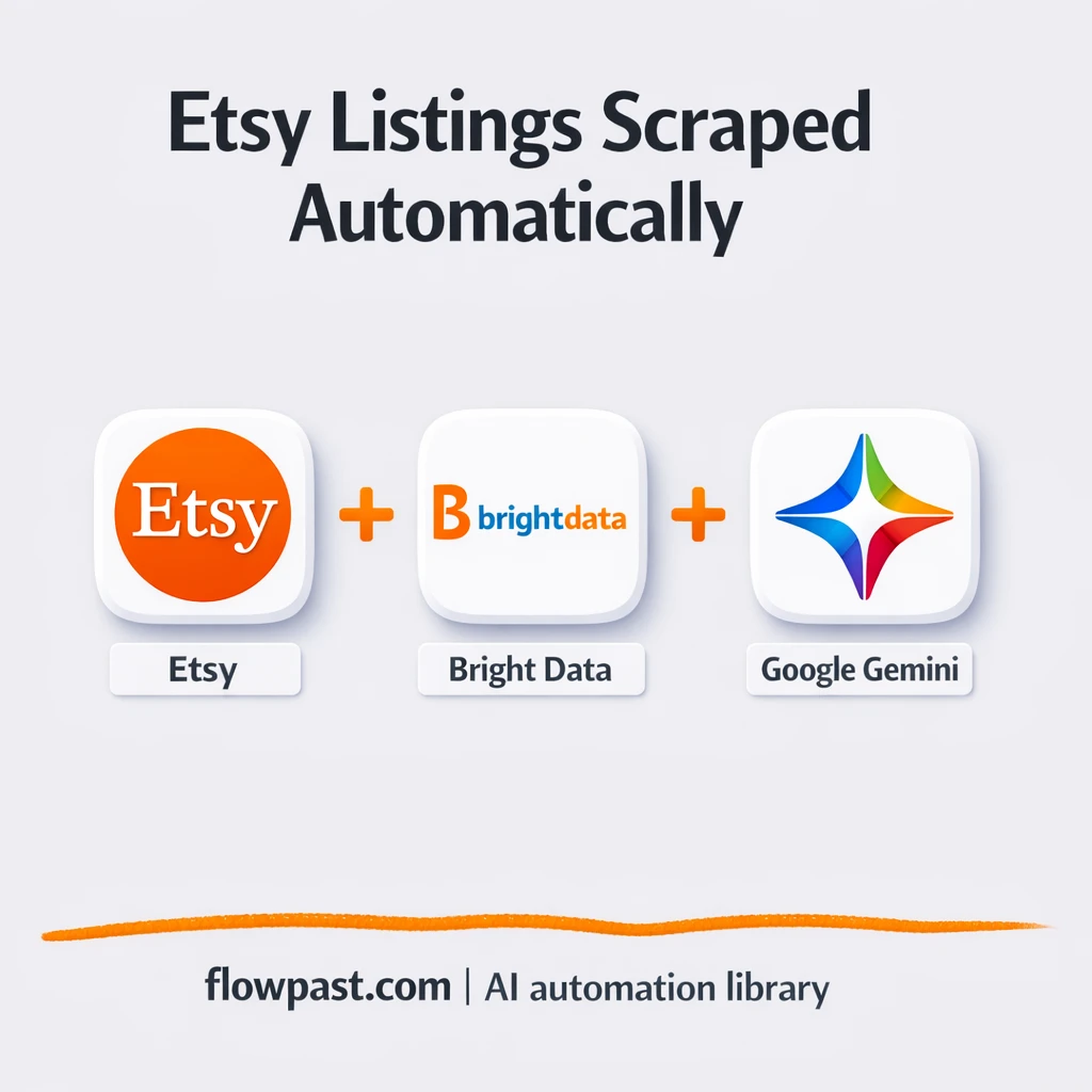 Bright Data + Google Sheets, cleaner Etsy research - n8n workflow automation template