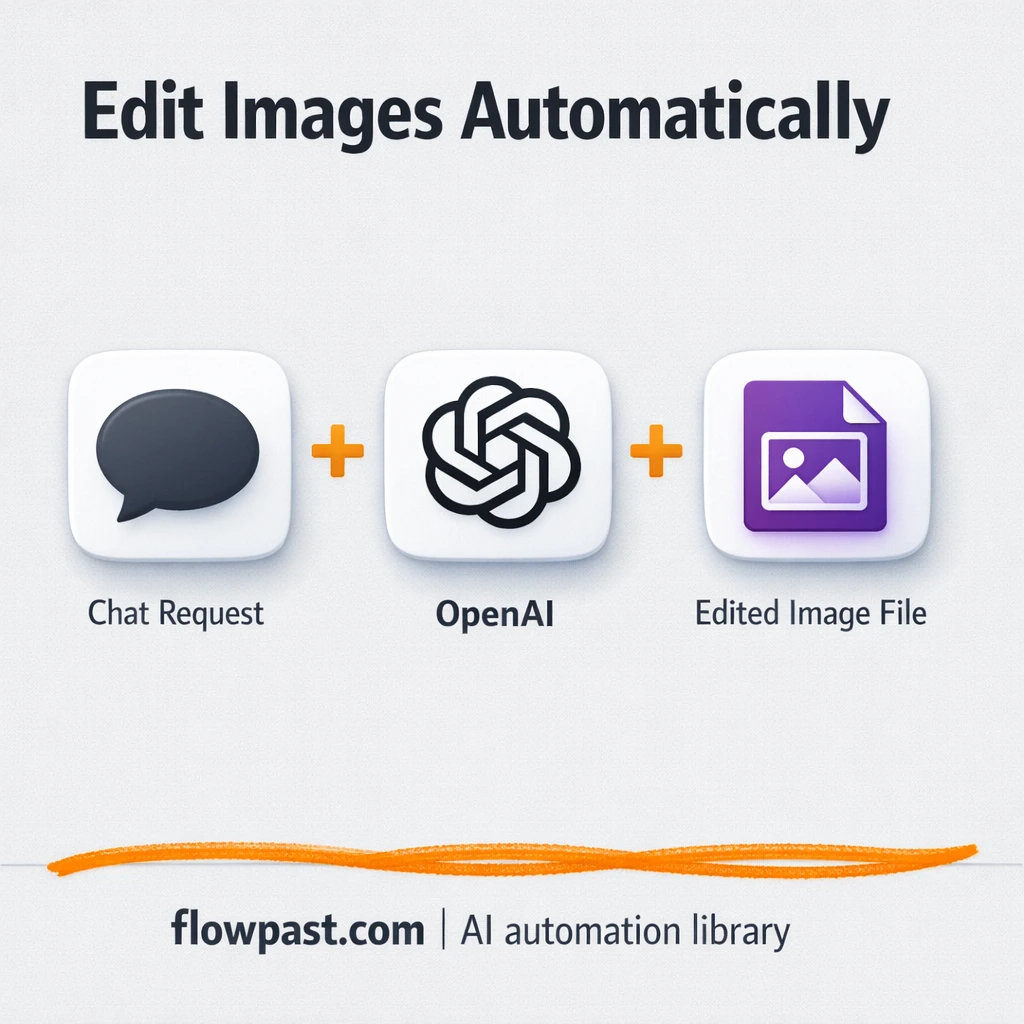 OpenAI ImageGen1 + Google Drive: edits on demand - n8n workflow automation template