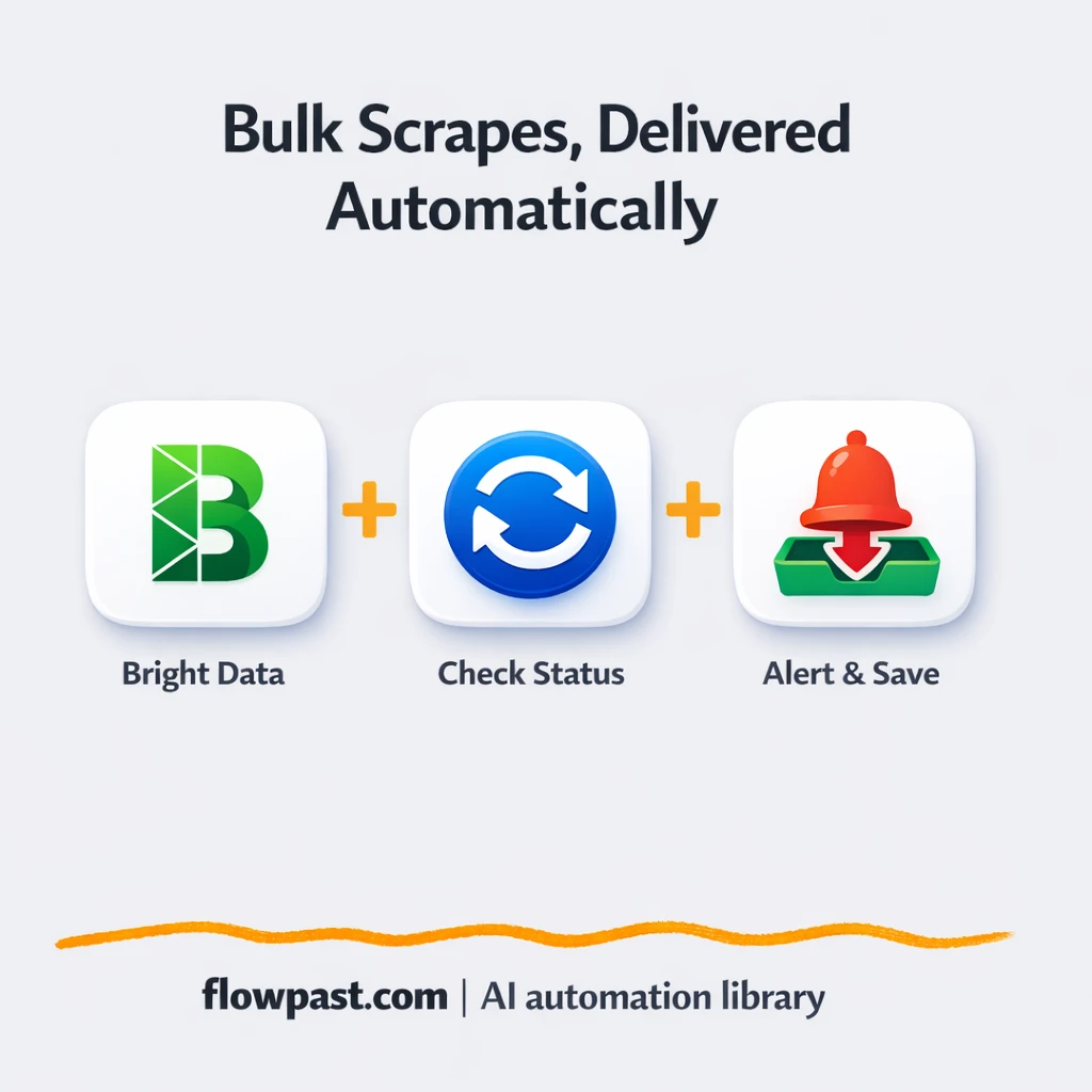 Bright Data + Google Sheets, snapshots delivered clean - n8n workflow automation template