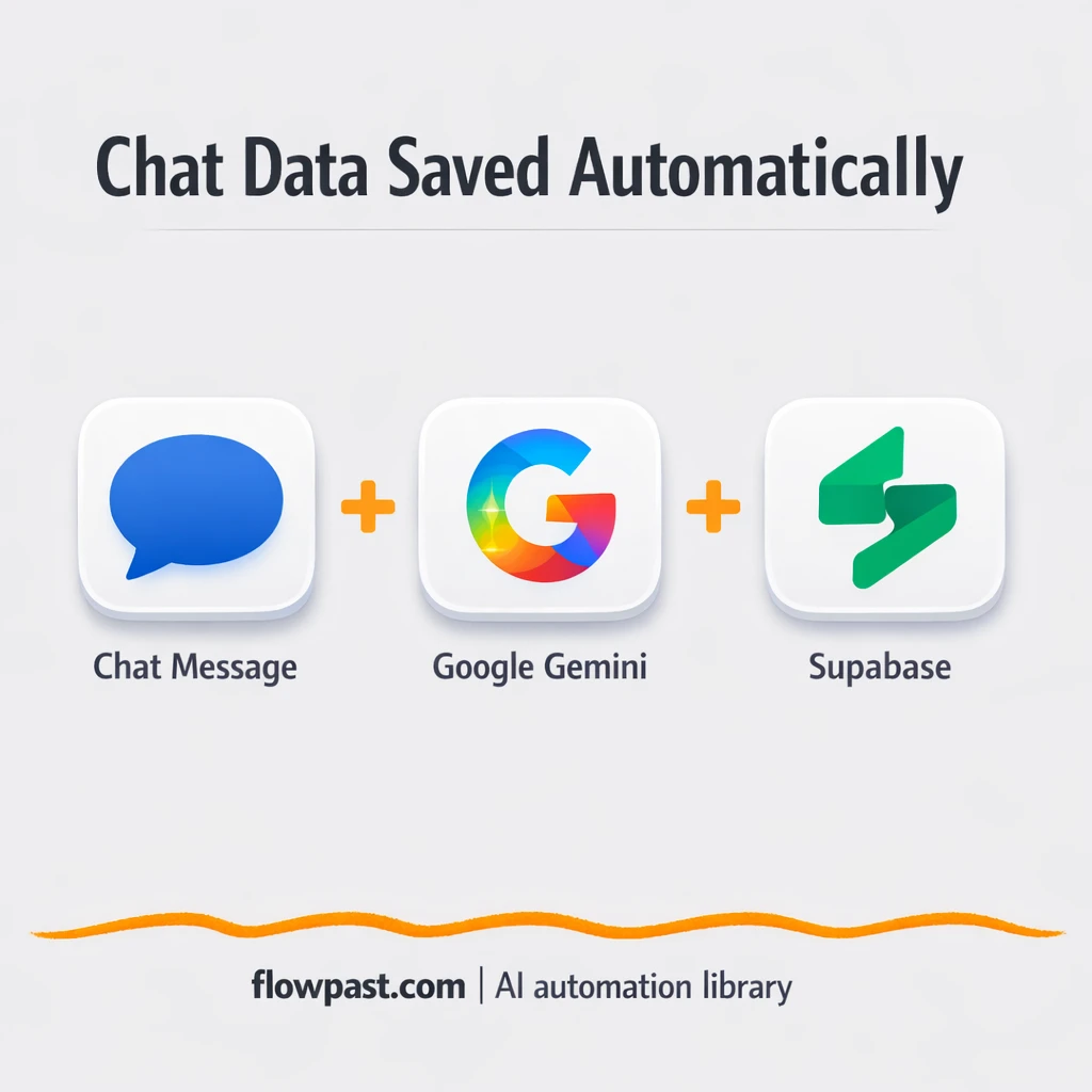 Slack chats to Supabase, customer details saved clean - n8n workflow automation template
