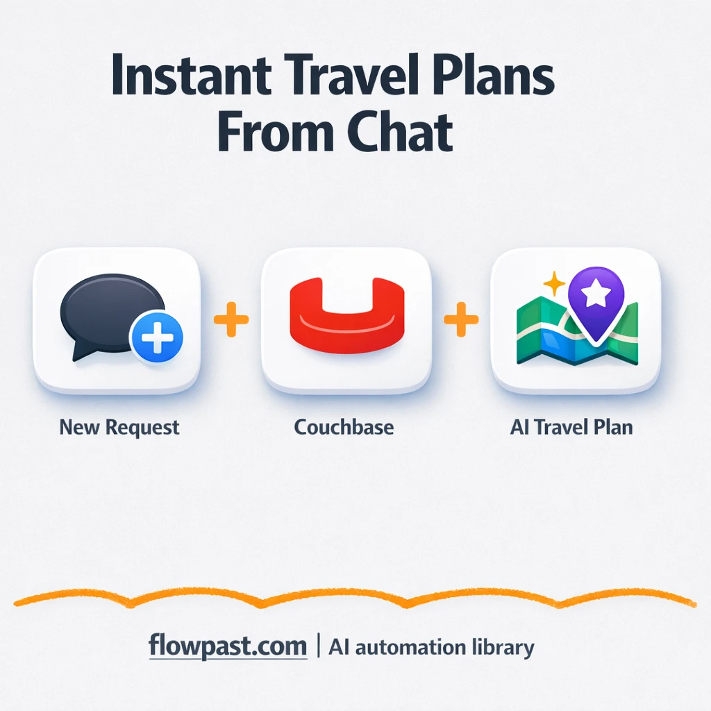 Gemini + Couchbase: consistent travel picks on demand - n8n workflow automation template