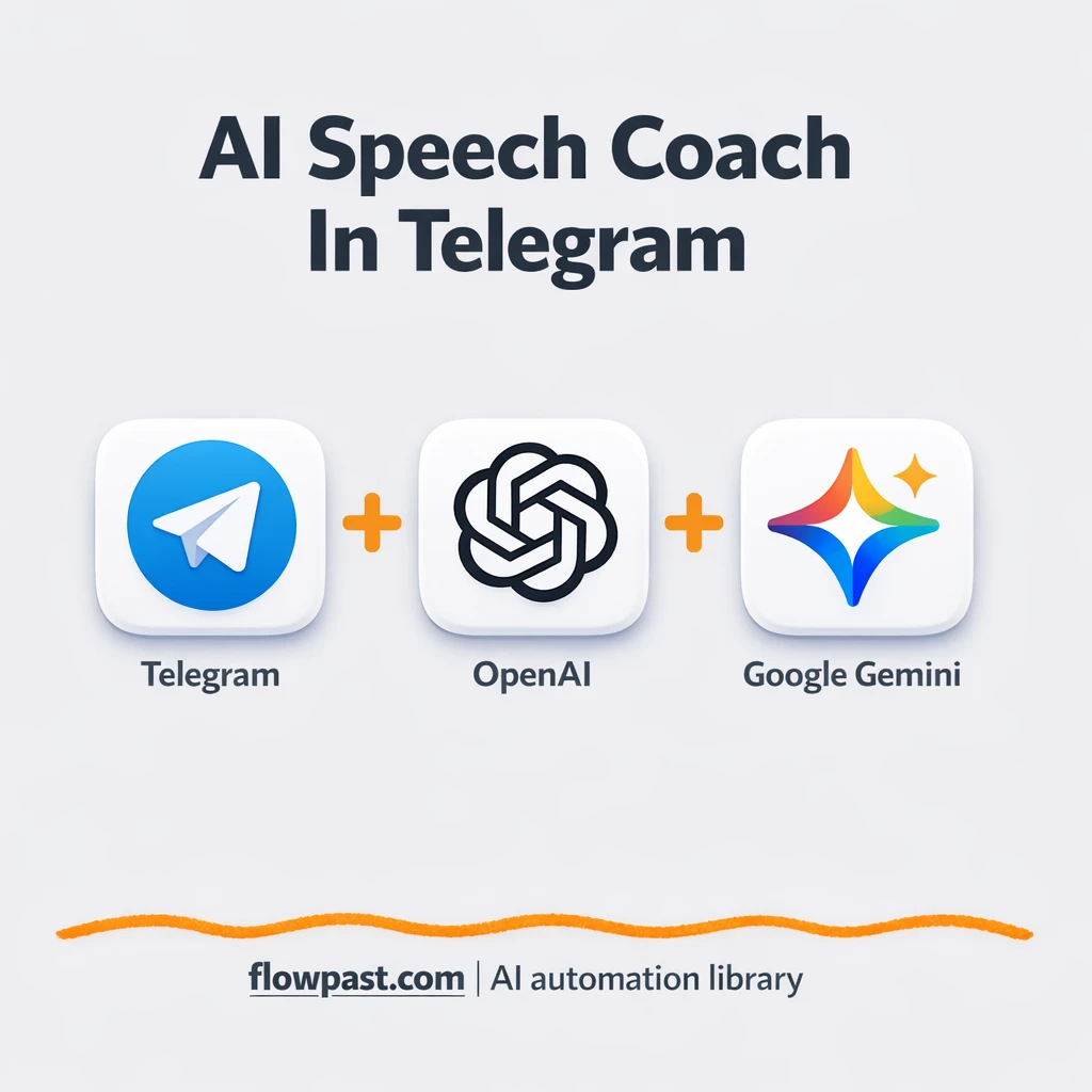 Telegram + OpenAI: sharper speeches without rewrites - n8n workflow automation template