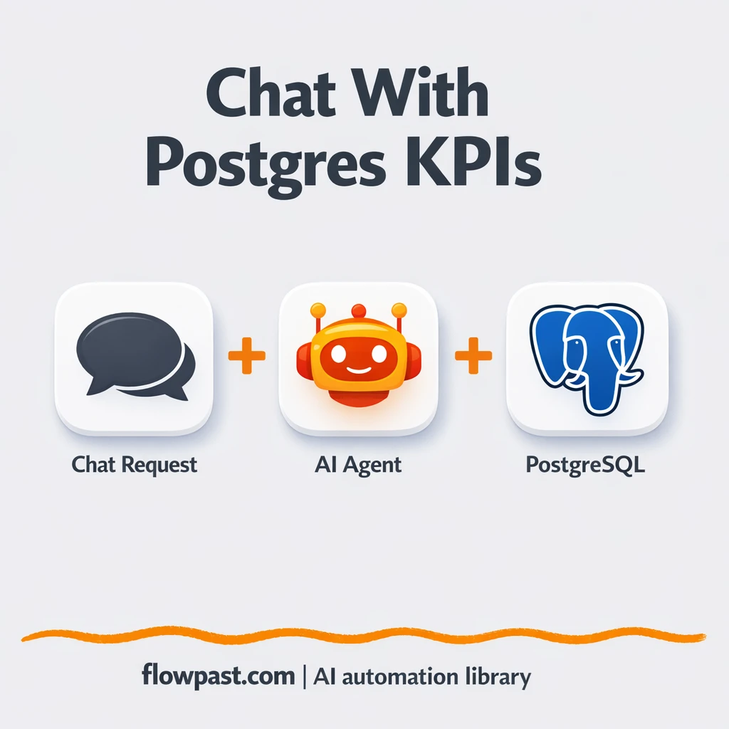 Postgres to Slack, KPI answers from one message - n8n workflow automation template