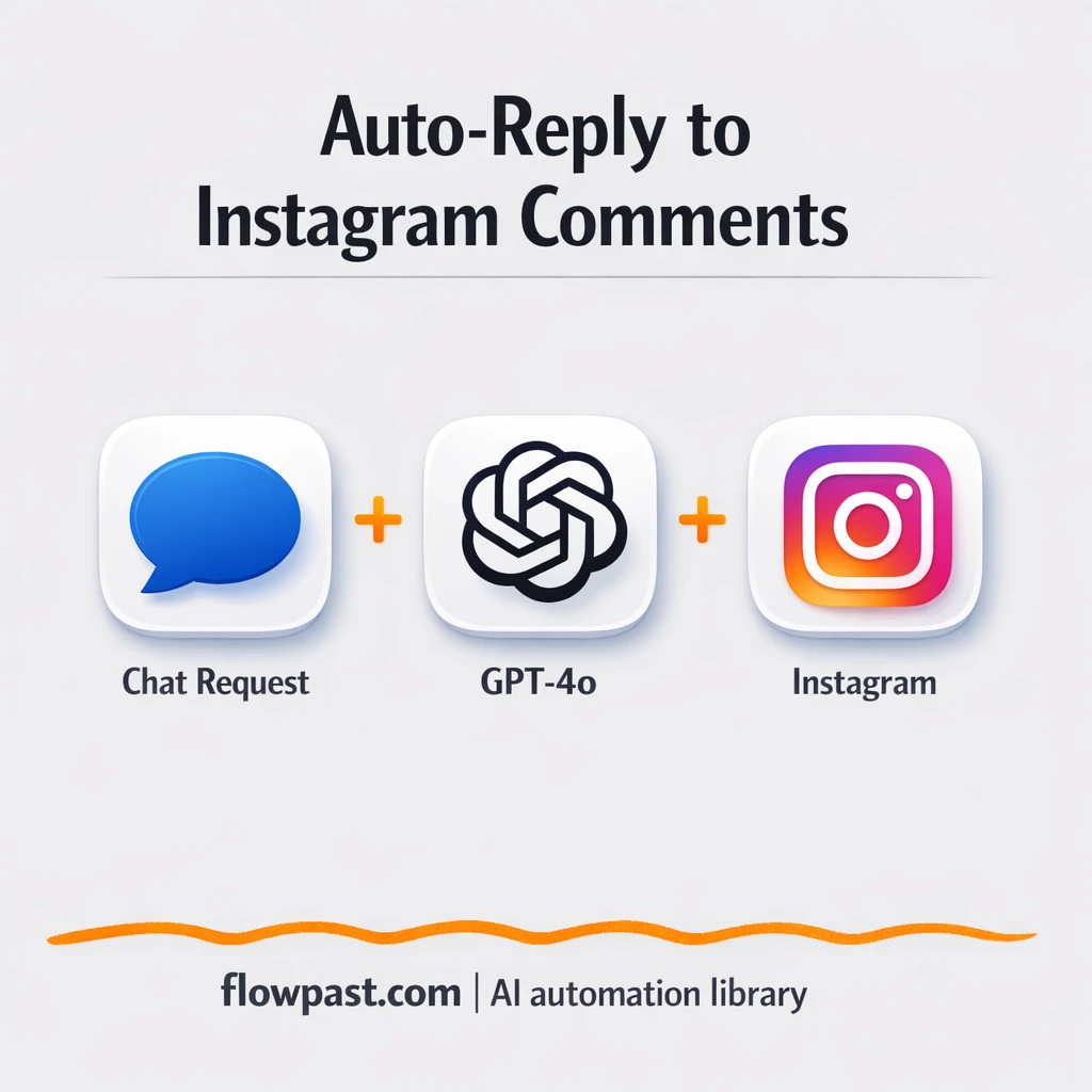 Instagram + OpenAI: faster replies to comments and DMs - n8n workflow automation template