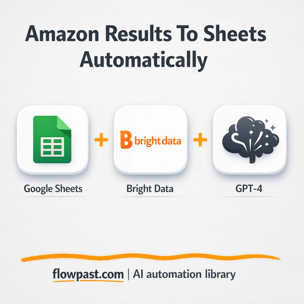 Bright Data to Google Sheets, Amazon data captured - n8n workflow automation template