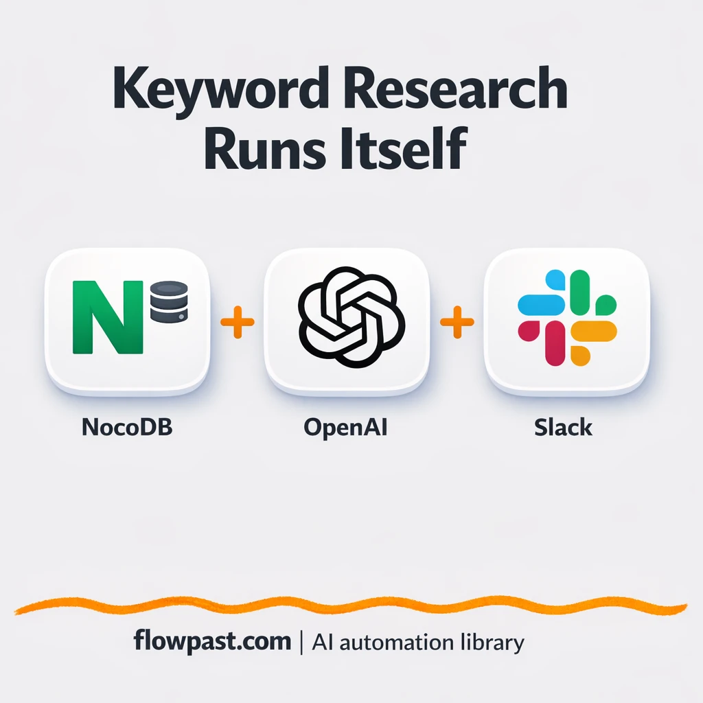 NocoDB + Slack, keyword briefs ready to publish - n8n workflow automation template
