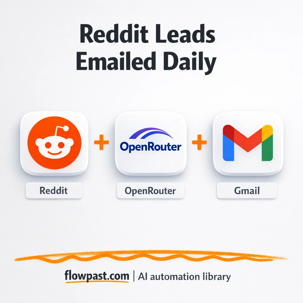 Reddit to Google Sheets, leads delivered via Gmail - n8n workflow automation template