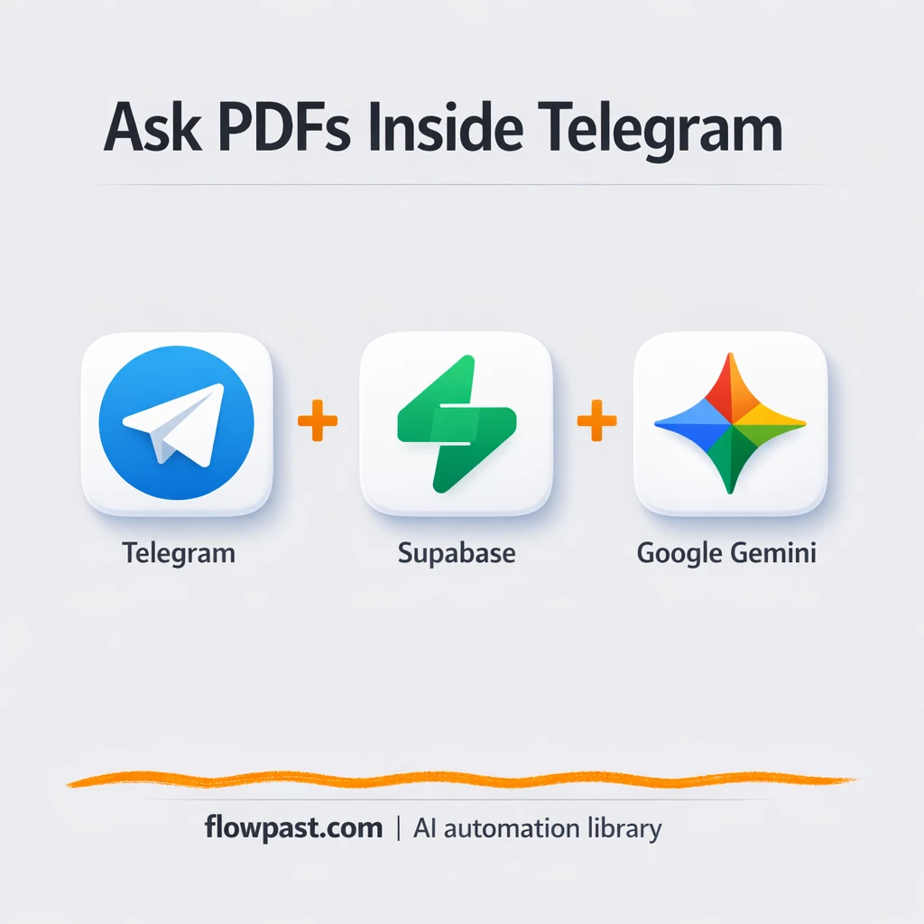 Telegram + Supabase: PDF answers your team can trust - n8n workflow automation template