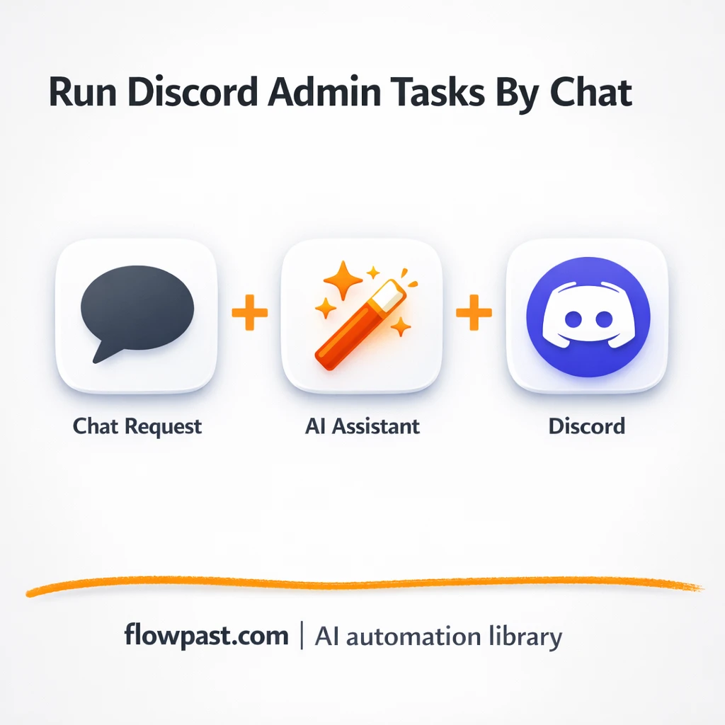 Discord + OpenAI: handle DMs, posts, roles for you - n8n workflow automation template