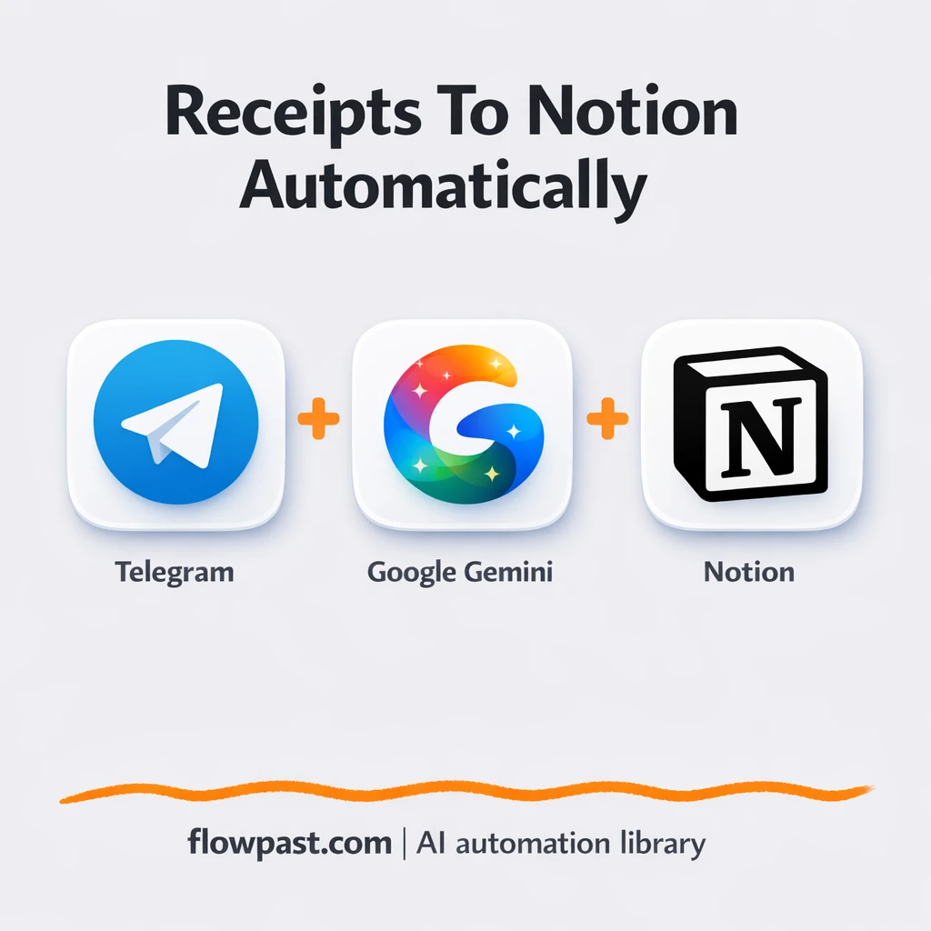 Telegram to Notion, receipts logged without data entry - n8n workflow automation template