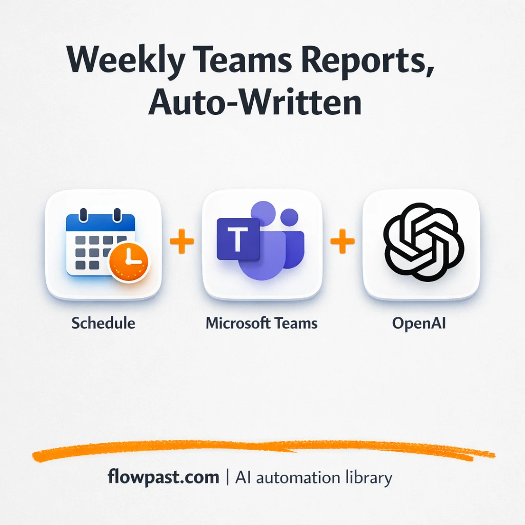 Microsoft Teams + OpenAI: weekly recaps done for you - n8n workflow automation template