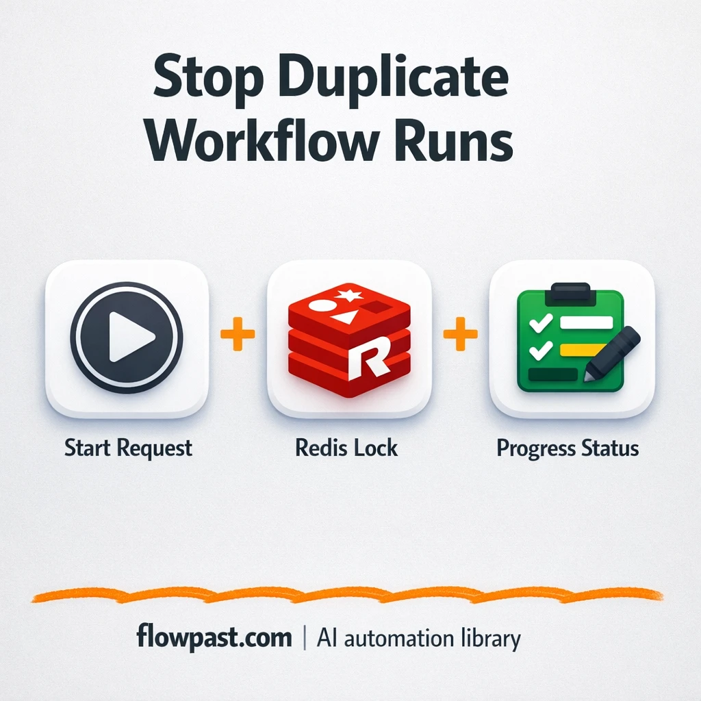 Redis + Google Sheets: prevent duplicate runs - n8n workflow automation template