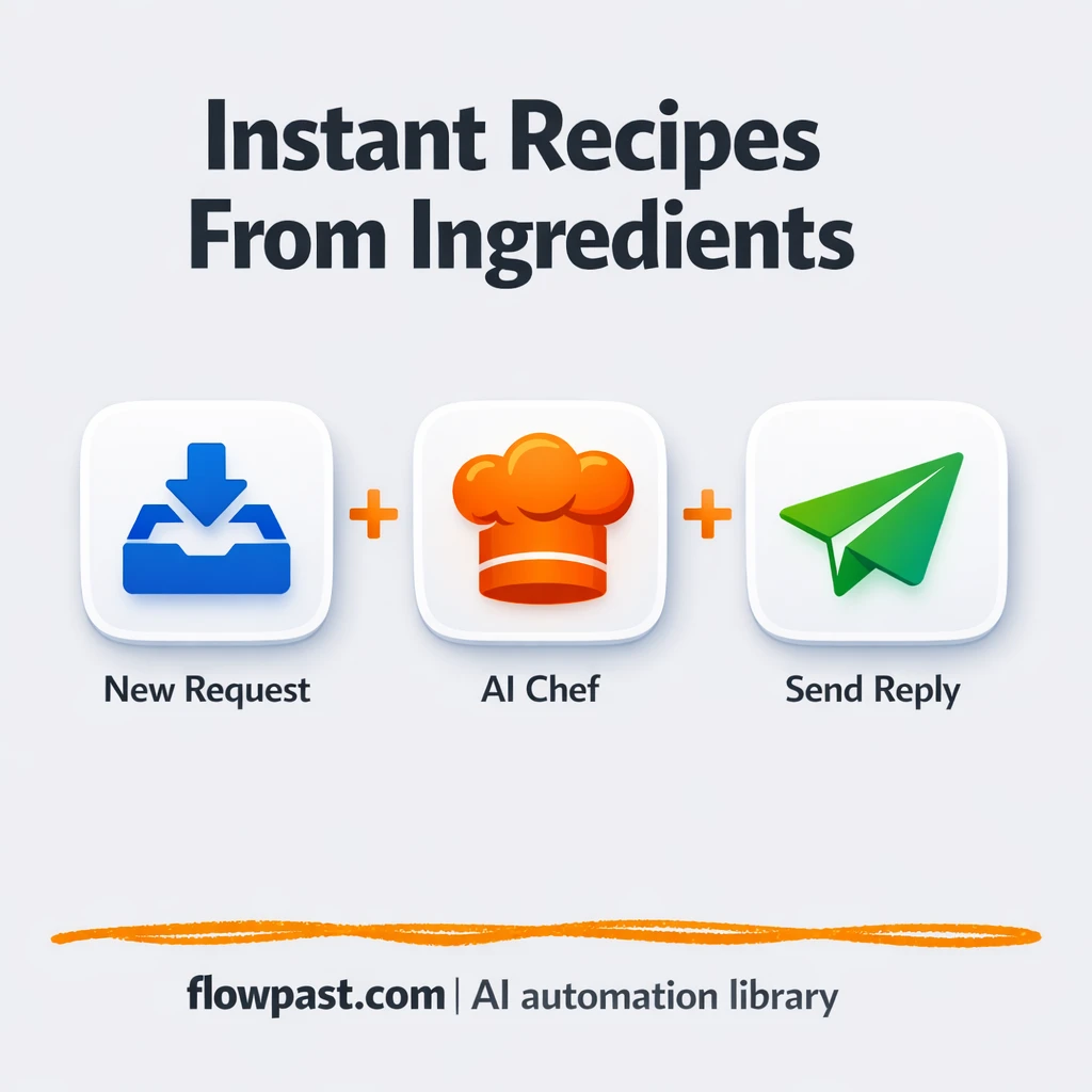 Postman + Ollama: recipe ideas from your leftovers - n8n workflow automation template