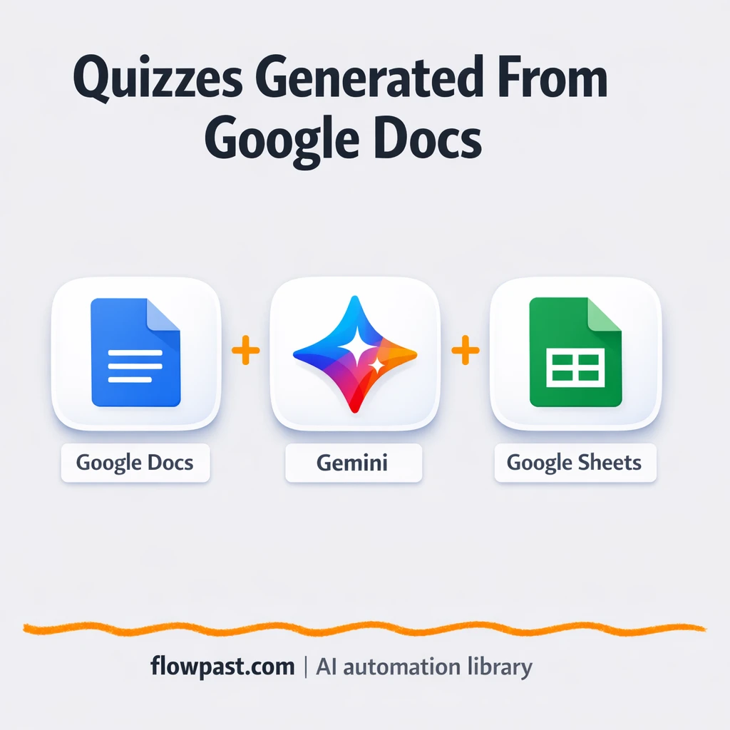 Google Docs to Google Sheets, quizzes drafted fast - n8n workflow automation template