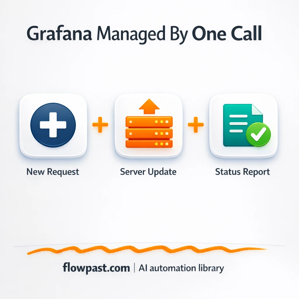 WHMCS + Docker: hands off provisioning and control - n8n workflow automation template