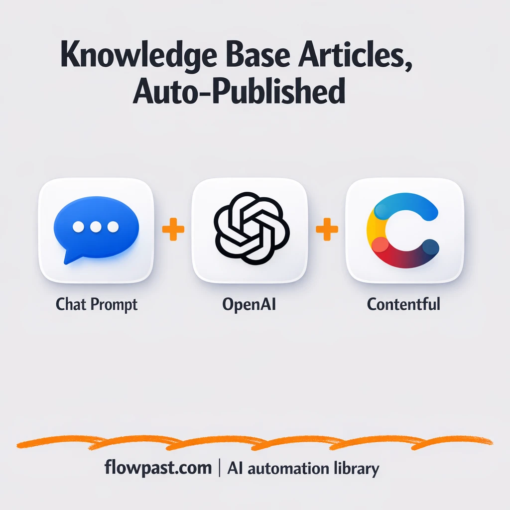 Perplexity to Contentful, knowledge base articles ready - n8n workflow automation template