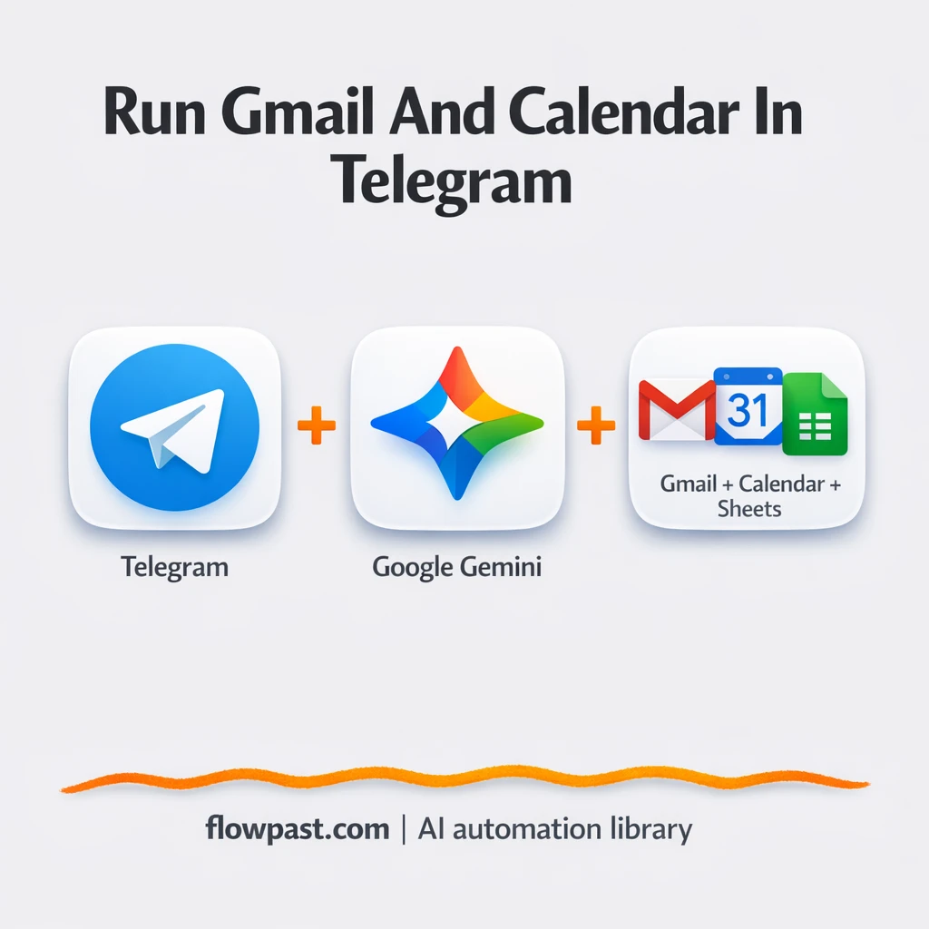 Telegram + Gmail, handle inbox tasks from one chat - n8n workflow automation template