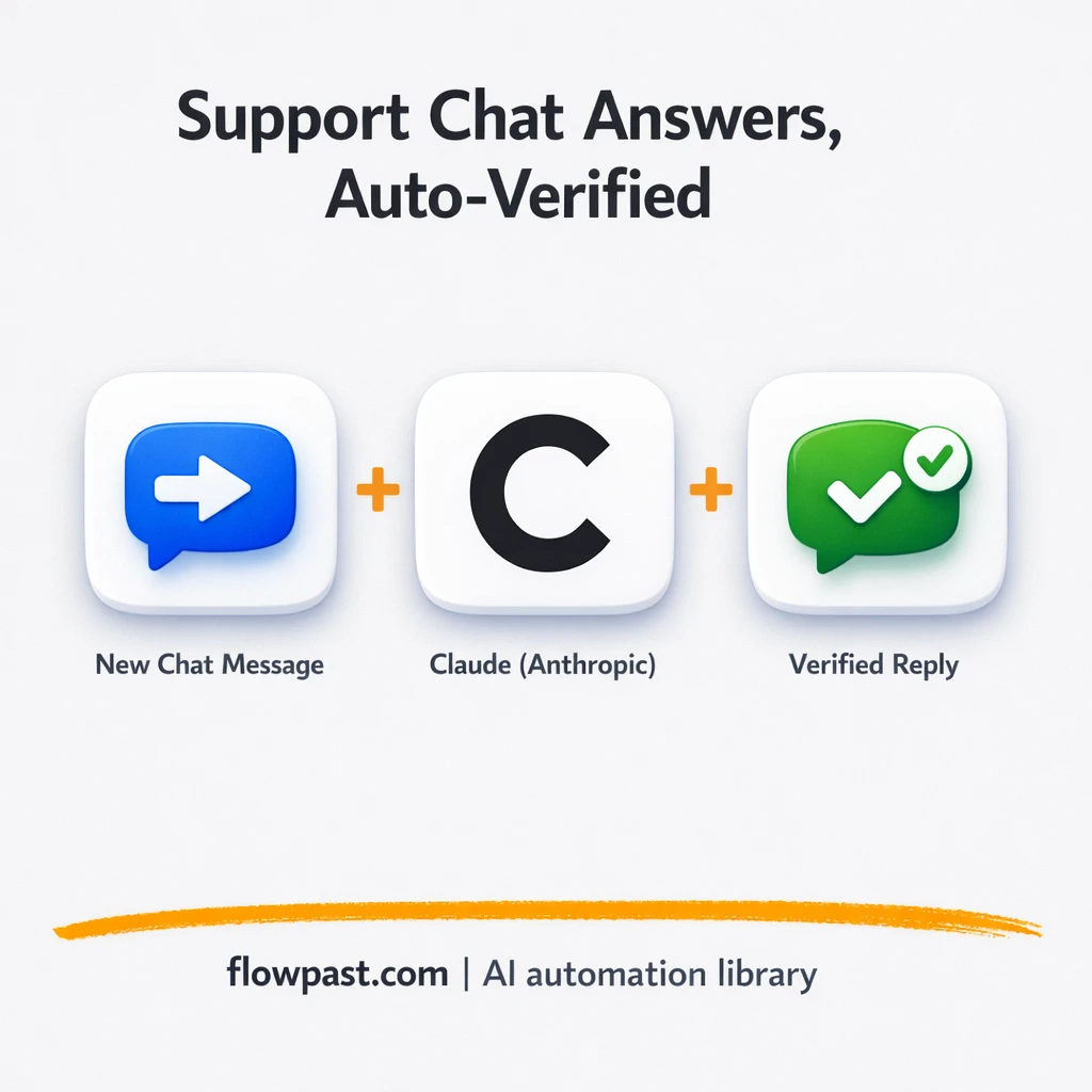 Claude + Slack, web aware replies that stay consistent - n8n workflow automation template