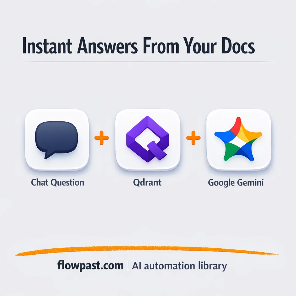 Google Drive + Slack, instant internal answers with Gemini - n8n workflow automation template