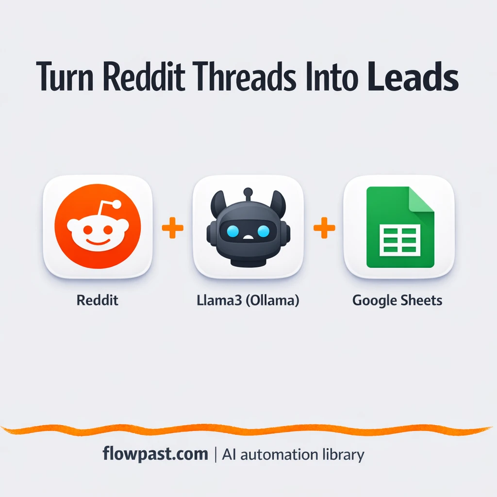 Reddit + Google Sheets: leads logged and replies drafted - n8n workflow automation template