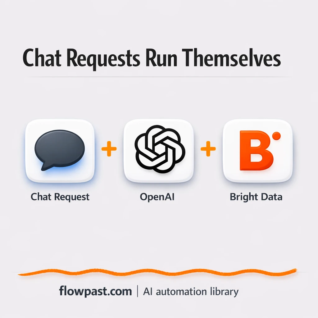 Bright Data + OpenAI: chatbot answers data requests - n8n workflow automation template