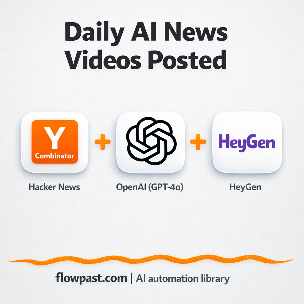 HeyGen + Blotato: daily avatar videos posted everywhere - n8n workflow automation template