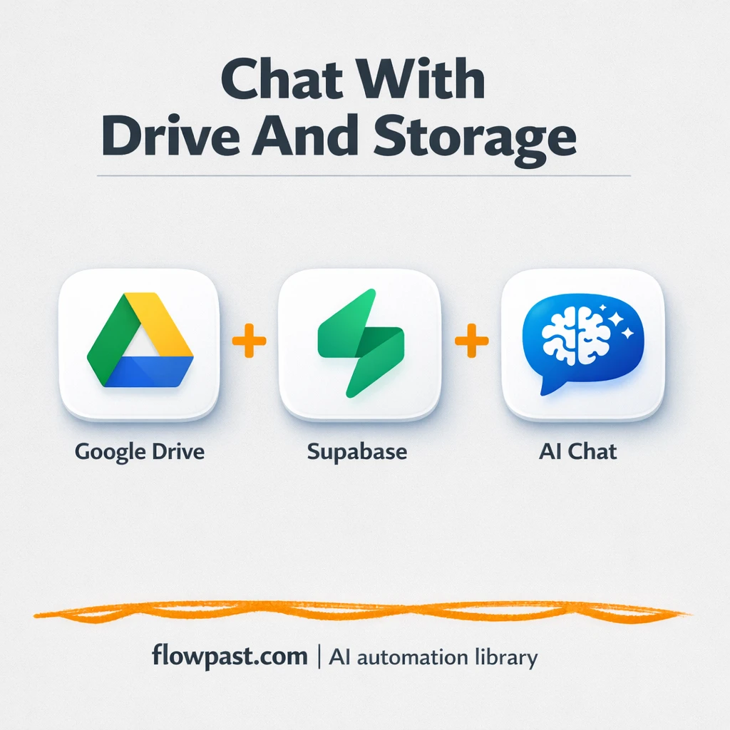 Google Drive + Supabase: searchable answers from files - n8n workflow automation template
